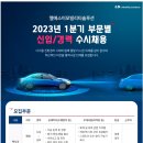 2023년 1분기 엘에스이모빌리티솔루션 부문별 신입/경력 수시채용 공고(~2/8) 이미지