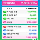 (주)유광드럼 | LG 워시콤보 세탁기 건조기 일체형 FH25WAX 최저가 할인 3주 후기