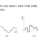영동일고등학교 내 이미지