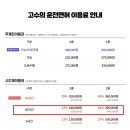 고수의운전면허 - 강남구 선릉로 707 | 고수의운전면허