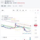 퓨전 이미지
