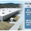(주)태양광솔루션 이미지