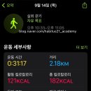 (주) 하비투스 네이버블로그