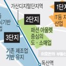 한성산업(주) 이미지