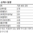 신세계공업 이미지