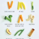 베비랑어린이집 | 진저네 육아일기 / 워킹맘의 하루 / 어린이집 vs 베이비시터 고민하는 워킹맘을 위한 포스팅 / 15...