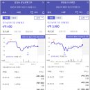 충혼탑(창원문성대학교방면) | 창원아파트탐방18 - 대원 에일린의뜰