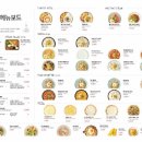 서가앤쿡 이미지