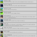 큐브월드 이미지