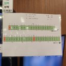 중앙인더스피아 골프클럽 이미지