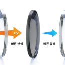 눈편안안경 이미지