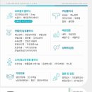 수영청담비뇨의학과의원 이미지