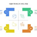 상계동퀵서비스