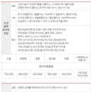 해리광택