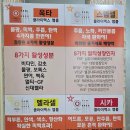 킴스스킨케어 이미지