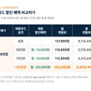 메리다 리엑토 5000 주요 기능/스펙/사이즈 한눈에 비교