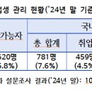 성신자동차전문정비 이미지
