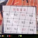 박찬호야구장 | 잠실야구장 | 두산 vs 한화 홈개막시리즈 직관 후기, 1루 레드석 103블럭 11열 시야