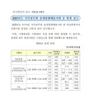 2025년도 5급공채, 국립외교원, 7,9급 공무원 시험일정 이미지