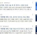 MBN 보도국 기자 사망에 언론 어뷰징 기사 쏟아내 이미지