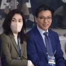 삼성국제경영연구소 | 삼성 김재열 IOC 집행위원 프로필｜가계도｜학력｜임기｜부인 이서현｜