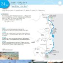 거산2리 | 해파랑길 24코스 남진- 기성버스터미널에서 월송정과 대게유래비지나 후포항까지