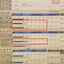 열린PT센터 이미지