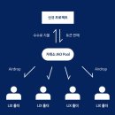 비트릭스 이미지