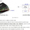 삼화전기 - 김포시 대곶북로 46 | 삼화전기