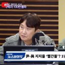 이동형 &#34;국민의힘, 총선 암울해&#34; 호언장담한 이유-MBC 이미지