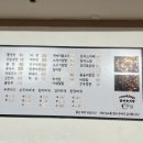 엄마손우리식당 | 창원대학교 앞 맛집 ‘엄마손식당’ 후기(양 많고 든든한 두루치기 대 &amp; 돈까스카레)