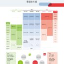 목동청담어학원