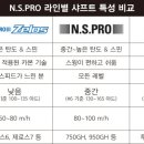 아이언리