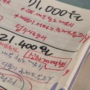 씨유평택서재타운점 | 2508