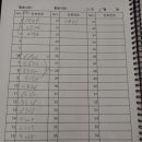 뉴서울호텔 이미지