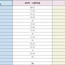 숭의시장 사거리 이미지