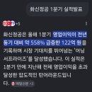 (주)화신정공 - 영천시 | (주)화신정공