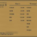 샵디어리스트