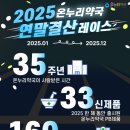 온사랑온누리약국 이미지