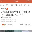 기침증세 후 돌연사 부산 30대 남성 …코로나19 검사 ‘음성’ 이미지