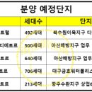 리체워터 이미지