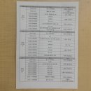 노을자원 | 동국대일산병원 호스피스 자원봉사자 양성 교육 후기 🏥💞