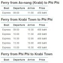 크라비에서 피피섬 가는 배편/훼리호 시간표 이미지