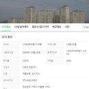 수월초등학교병설유치원 이미지