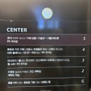 [숙소 이용 후기] 한화리조트 거제 벨버디어 - 시원한 오션뷰로 새해 일출 보기 좋은 거제도 숙소