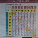 주역 이미지