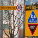 모딜