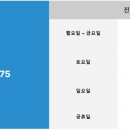 모두이비인후과의원 이미지