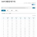 한일솔라텍