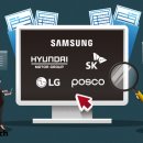 오토플러스솔루션(주) 이미지